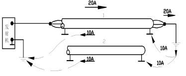 两根电缆的差值场